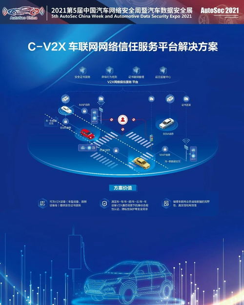 數(shù)字認證榮膺杰出汽車安全軟件創(chuàng)新企業(yè)，為車聯(lián)網(wǎng)構建安全基石